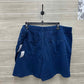 Lands End Size 20/22W Blue Plus Shorts